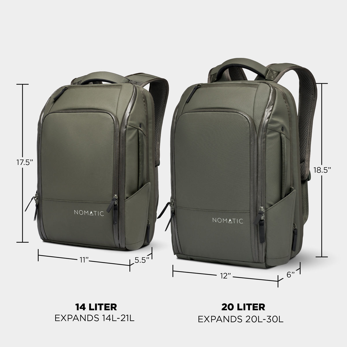 Nomatic Travel Pack 14L vs 20L comparison infographic - olive colorway